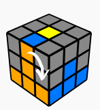 Right side algorithm
